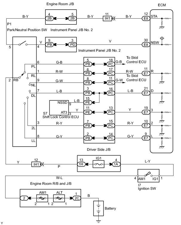 Transmission Range Sensor Circuit Malfunction Prndl Input