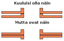 Kuva