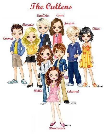 Cullen Family cartoon Image