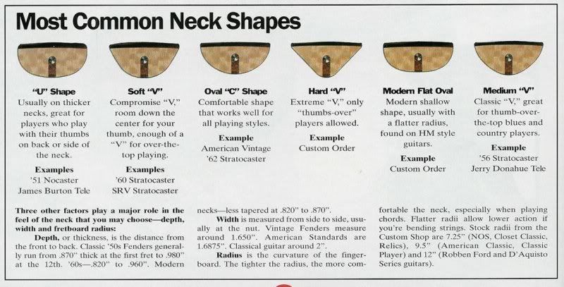 neckprofiles.jpg