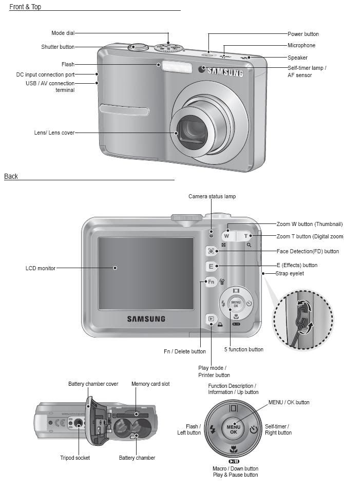 samsung s760