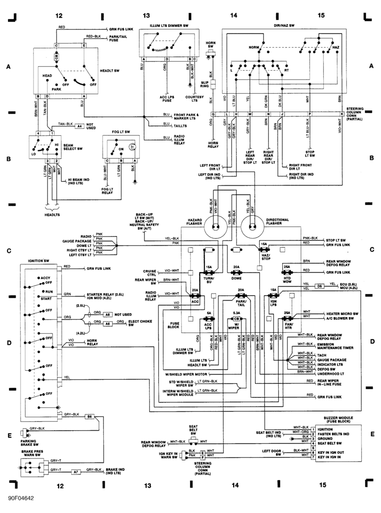 Which one is the brake fuse? - JeepForum.com