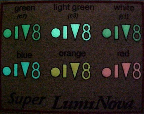 Superluminova Chart