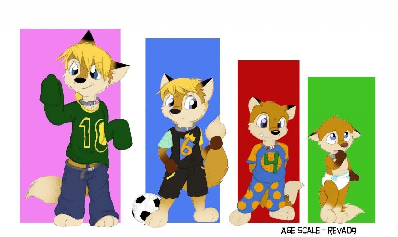 Age Regression Photo by goth728 Photobucket