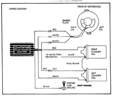 Image result for dyna III wiring diagram guzzi twin