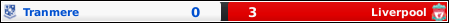 0-3Tranmere.png