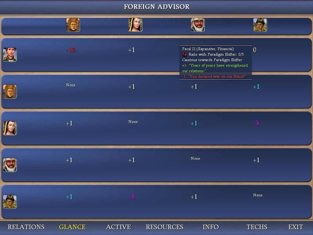 Civ4ScreenShot0145.jpg