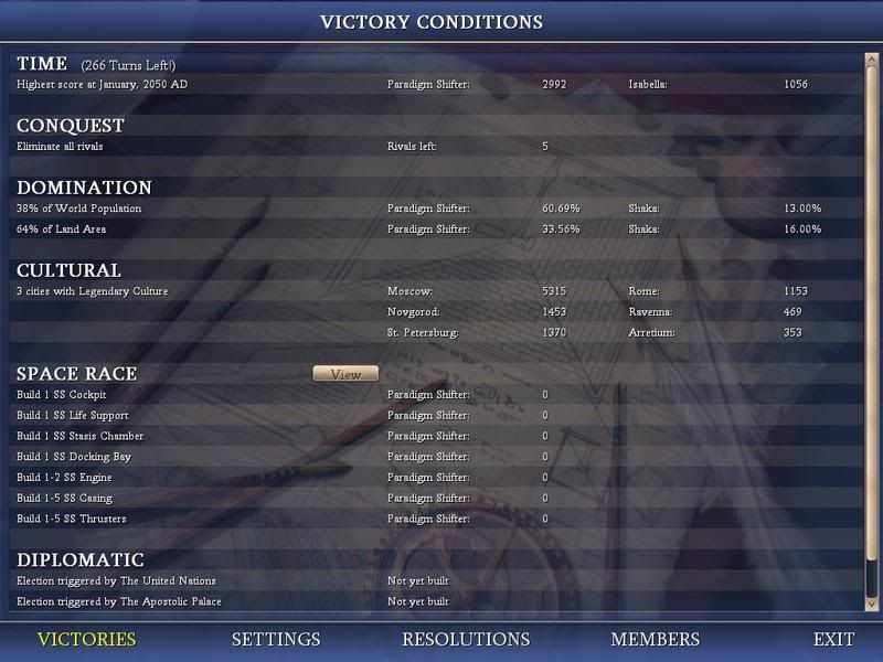 Civ4ScreenShot0606.jpg