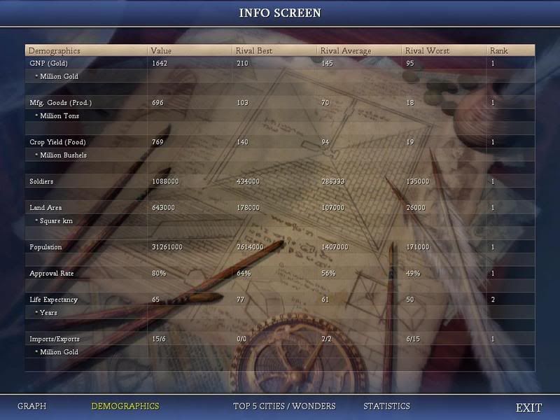 Civ4ScreenShot0690.jpg
