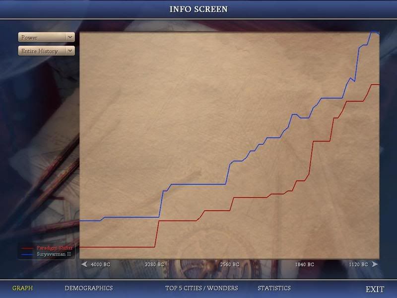 Civ4ScreenShot0762.jpg