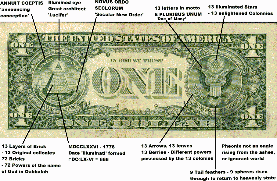 illuminati dollar bill owl. illuminati dollar bill owl.