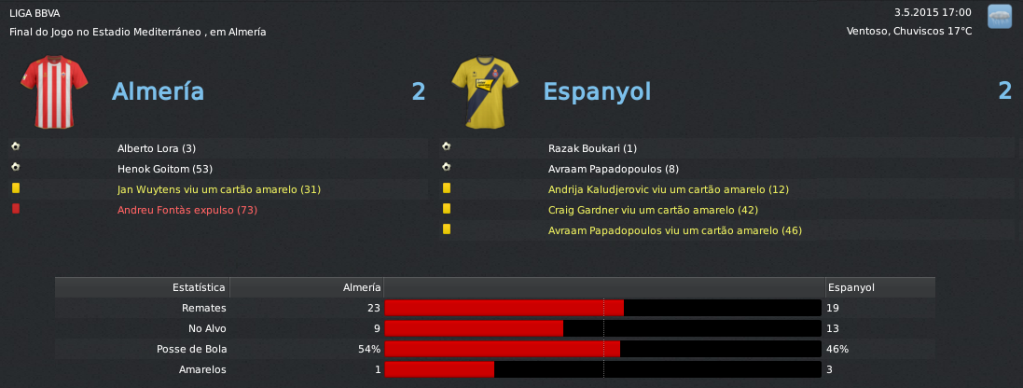 Almeria2x2Espanyol.png