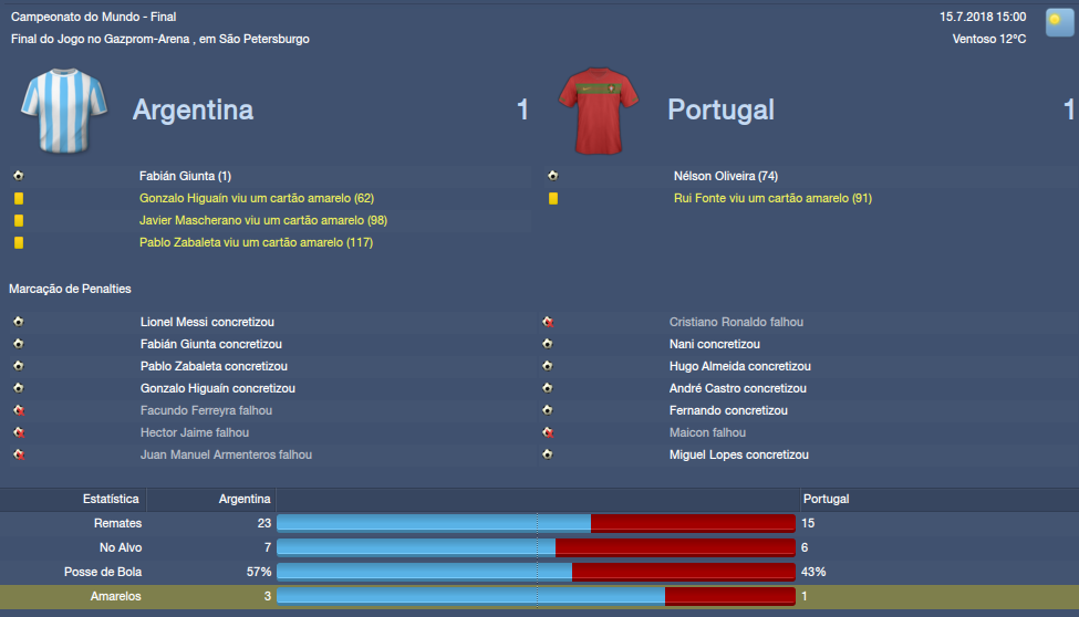 Argentina1x1Portugal.png