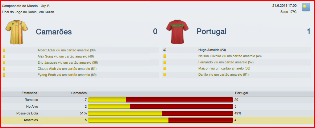 Camares0x1Portugal.png