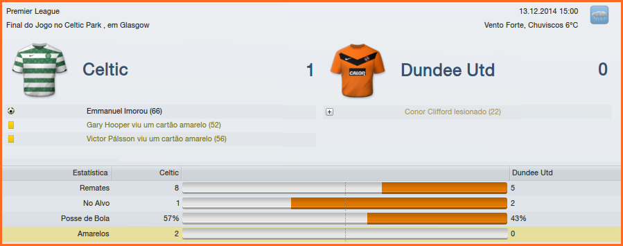 Celtic1x0Dundee.png