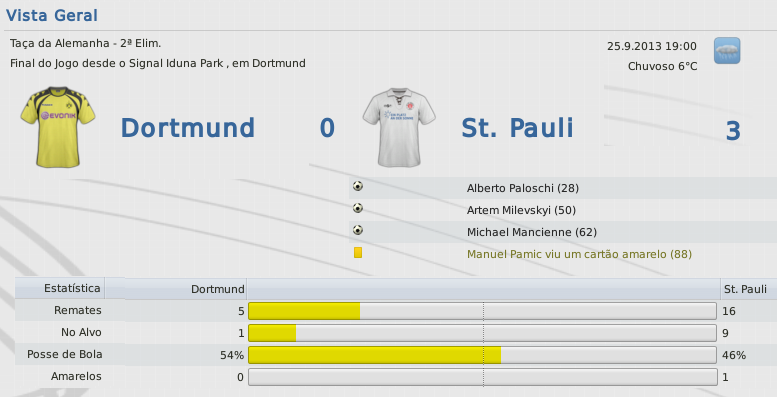 Dortmund0x3Pauli.png