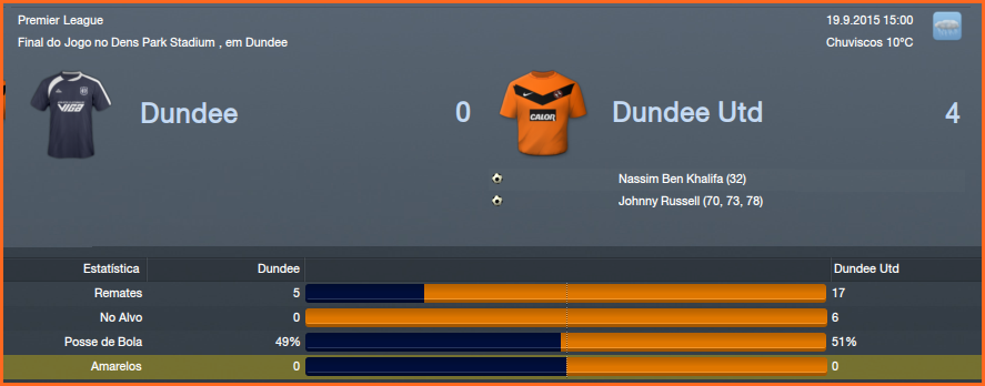 Dundee0x4DundeeUnited.png