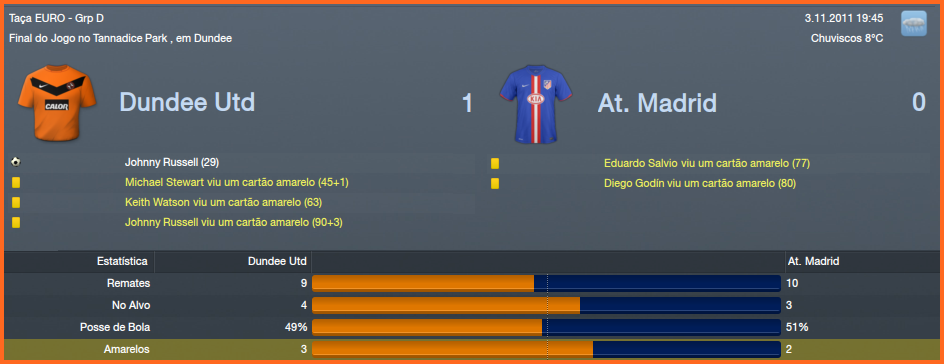 DundeeUnited1x0AtletMadrid.png