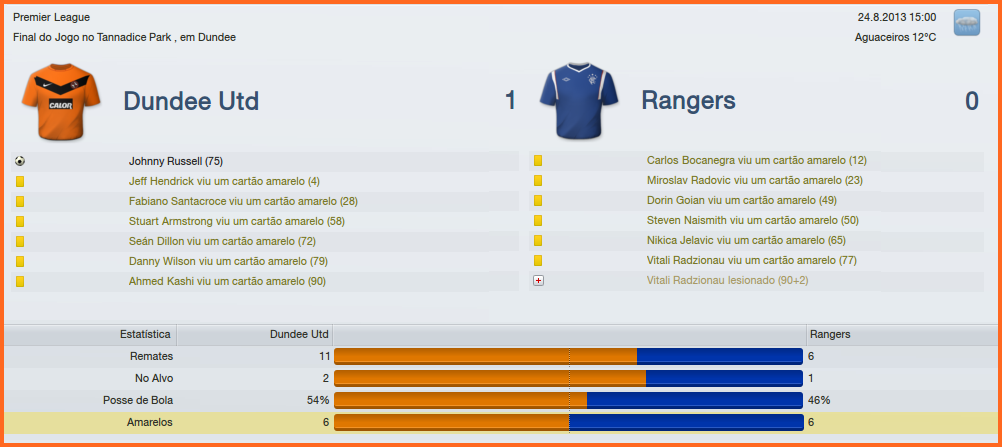 DundeeUnited1x0Rangers-2.png