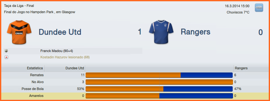 DundeeUnited1x0Rangers-3.png