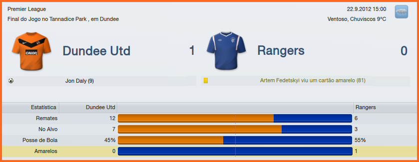 DundeeUnited1x0Rangers.png