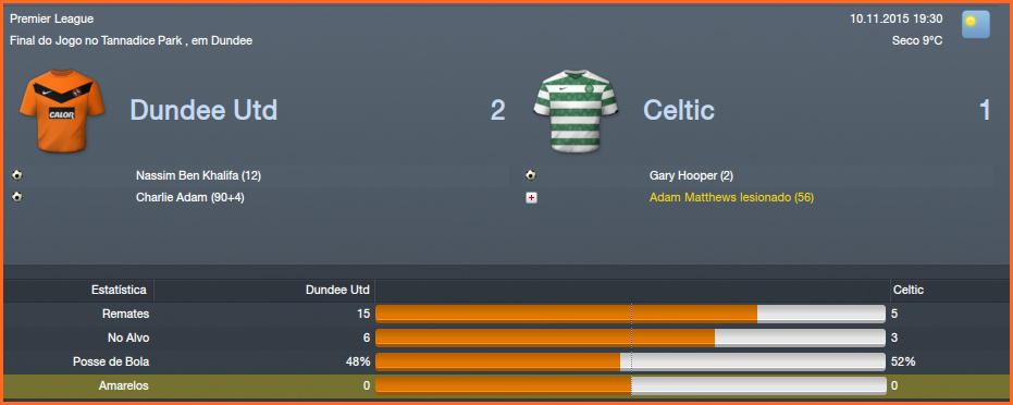 DundeeUnited2x1Celtic-2.png