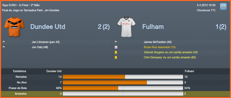 DundeeUnited2x1Fulham.png