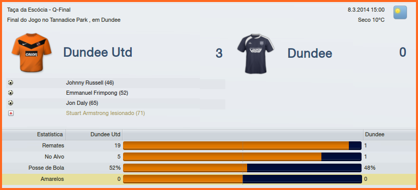 DundeeUnited3x0Dundee-1.png