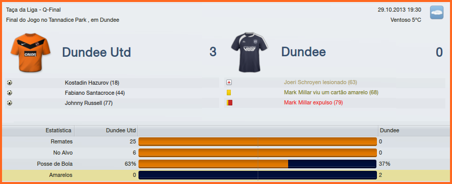 DundeeUnited3x0Dundee.png