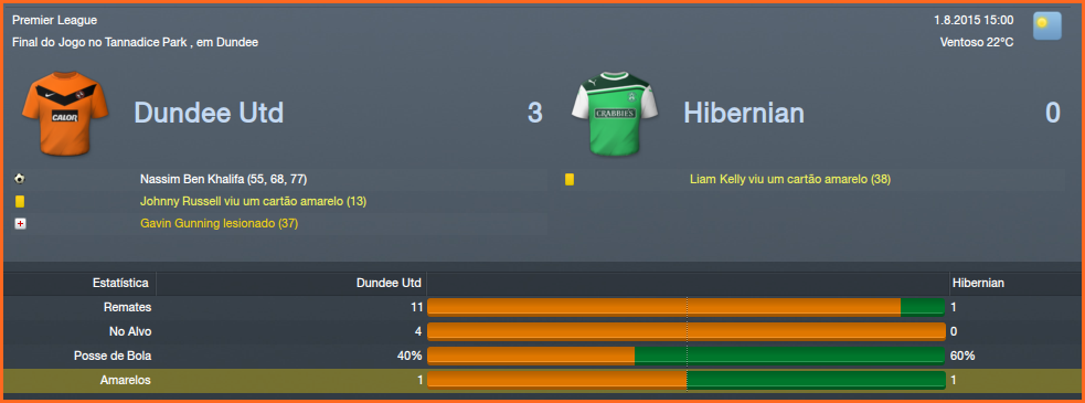 DundeeUnited3x0Hibernian.png