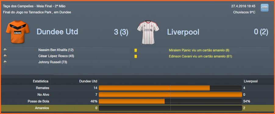 DundeeUnited3x0Liverpool.png