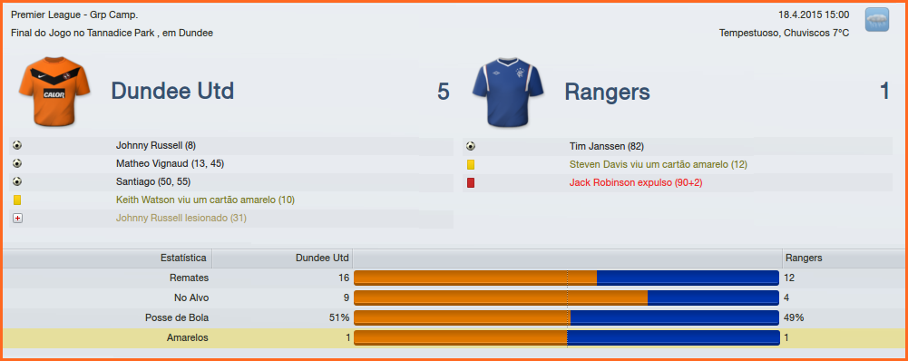 DundeeUnited5x1Rangers.png