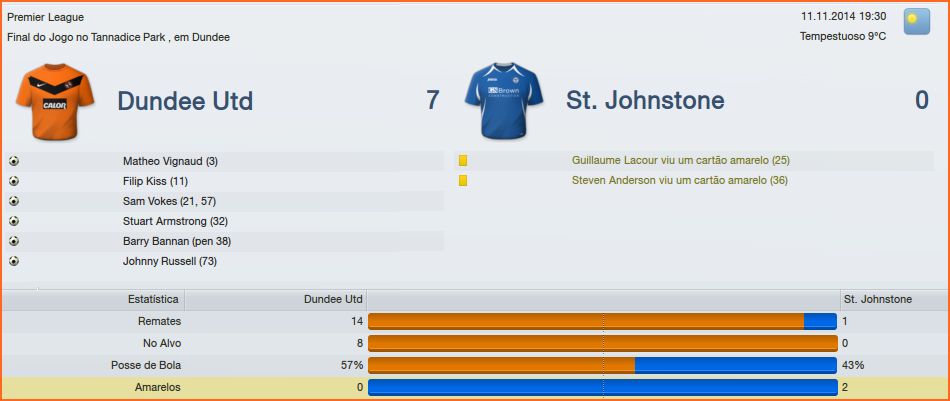 DundeeUnited7x0StJohnstone.png