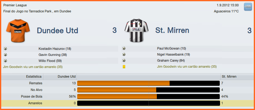 Dundeeunited3x3StMirren.png