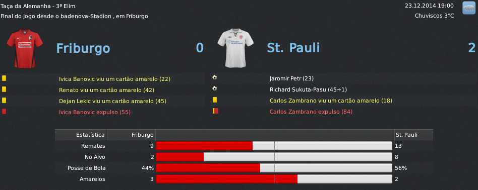 Friburgo0x2StPauli.png