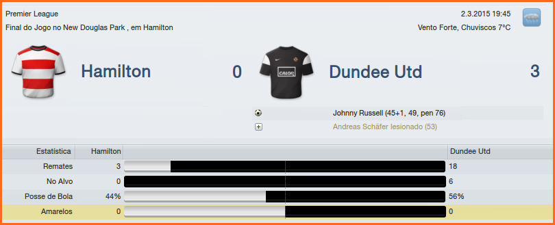 Hamilton0x3DundeeUnited-2.png