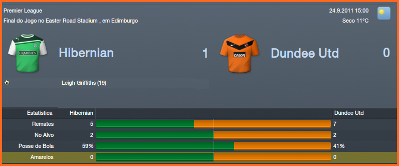 Hibernian1x0Dundee.png