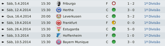 JogosfinalBundesliga.png