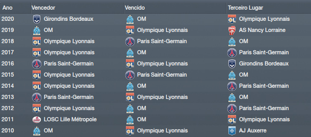 Ligue1.png