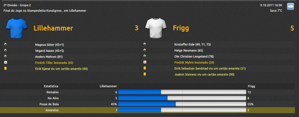 Lillehammer3x5Frigg.png