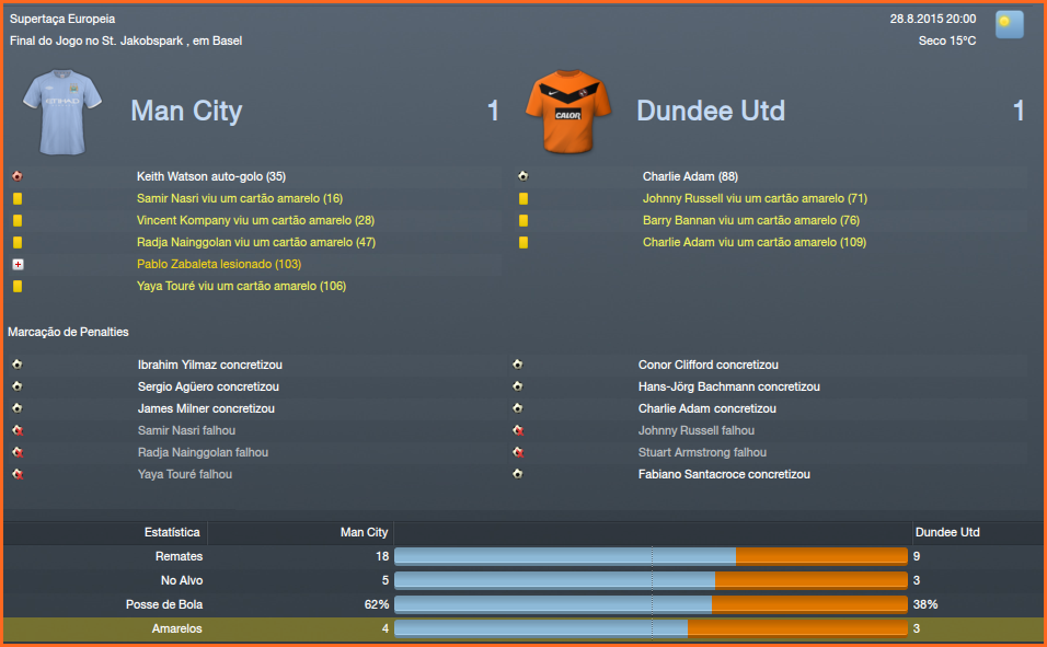 MancCity1x1DundeeUnited.png