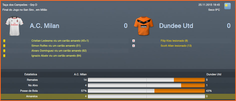 Milan0x0DundeeUnited.png