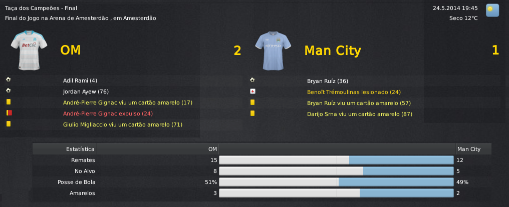 OM2x1City-FinalUCL.png