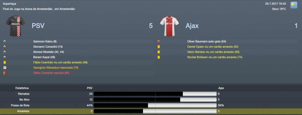 PSV5x1Ajax.png