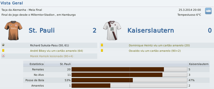 Pauli2x0Kaiserlautern.png