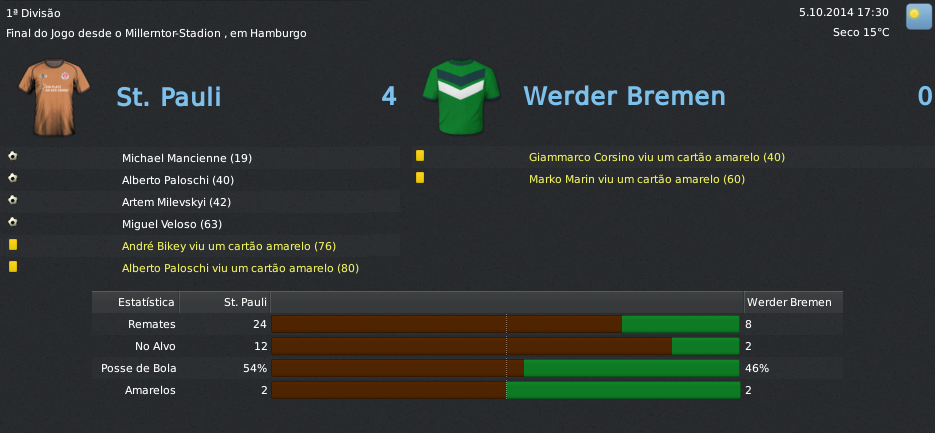 Pauli4x0WerderBremen.png