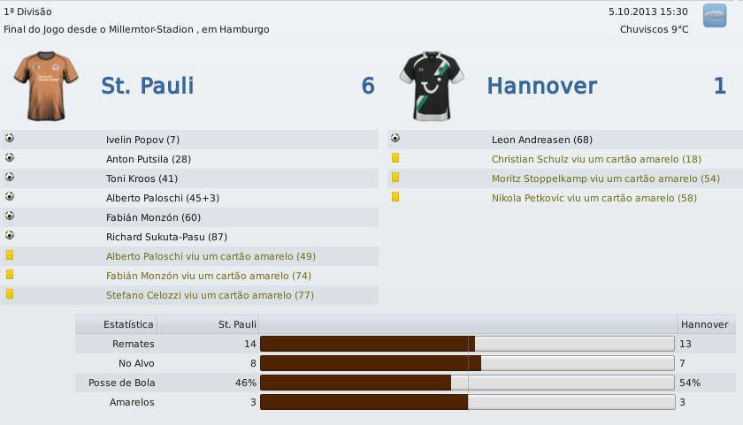 Pauli6x1Hannover.png