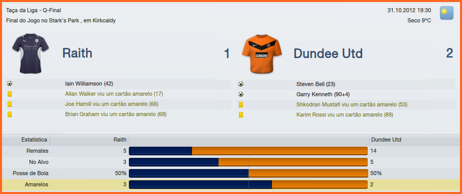 Raith1x2DundeeUnited.png