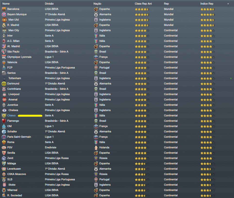 ReputaodeClubes.png