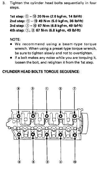 Arp Torque Specsplease Help D